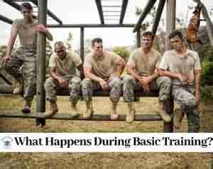 After Basic Training What Happens: A Journey Beyond the Basics