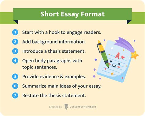 How Long is a Short Paper: A Journey Through the Labyrinth of Word Counts and Academic Expectations