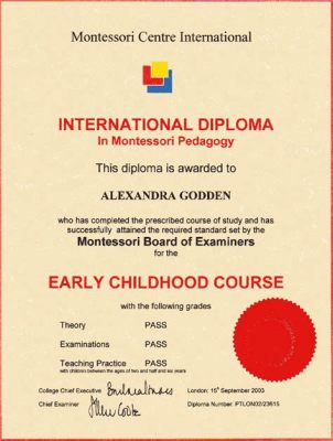 How to Get an Early Childhood Education Certificate: A Comprehensive Guide